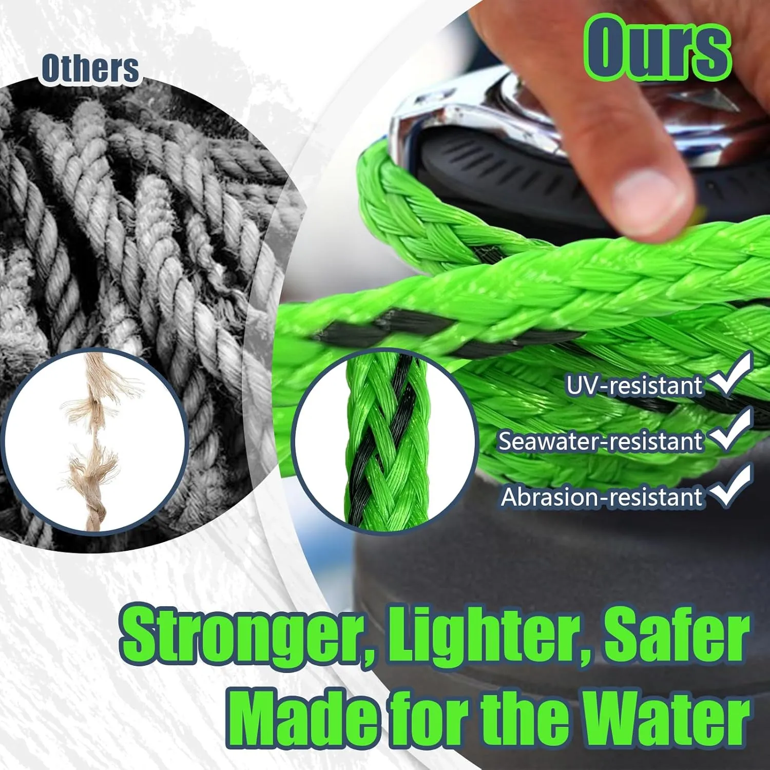 Boat Tow Rope 60ft 3-6K, Floating Ropes for Towable TubesWatersport Accessories