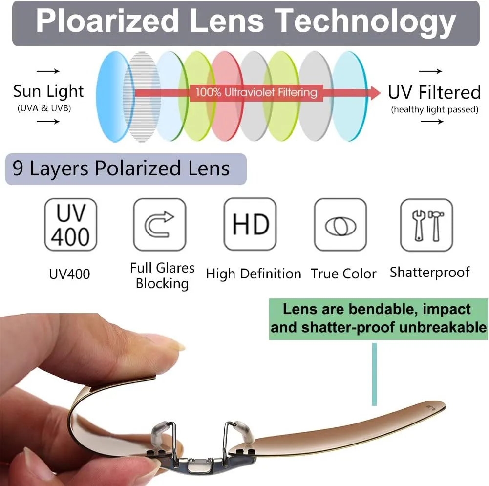 Polarized Clip On Sunglasses Over Prescription Glasses Men Women Compact Fit Non-Flip Up
