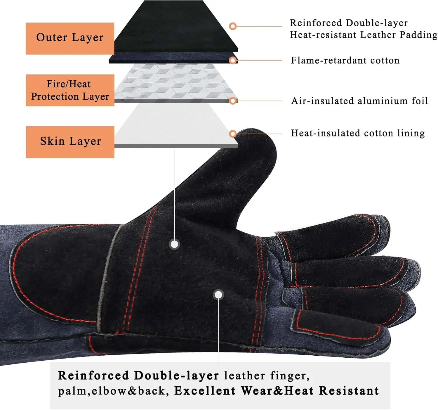 RAPICCA Fireplace Gloves Fire Heat Resistant: Dark-Grey 16IN 932 - Fireproof Leather for Fireplace Fire Pit Wood Stove Campfire Furnace BBQ Grill Stick Mig Welding Welder Gear - One Size