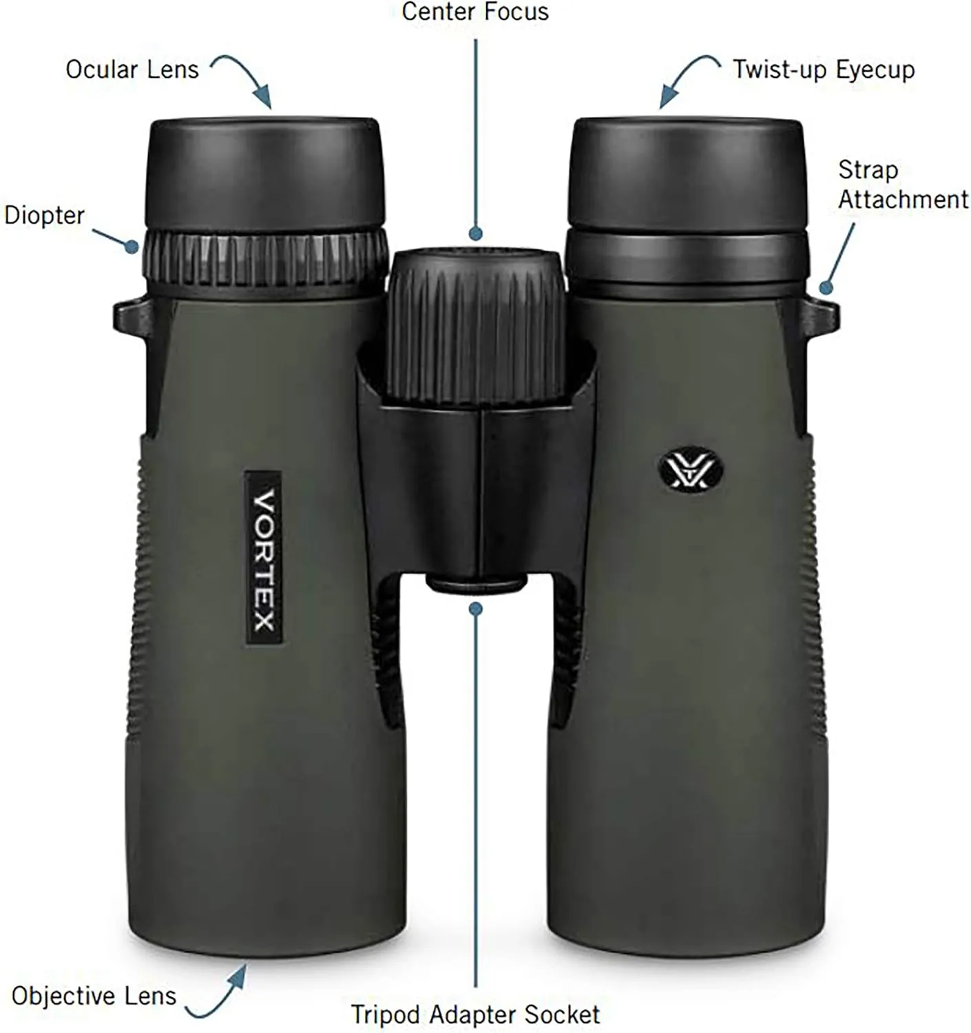 Vortex Optics Diamondback HD 10x28 Binoculars - HD Optical System, Non-slip Grip, Waterproof, Fogproof, Shockproof, Included Carry Case - Unlimited, Unconditional Warranty